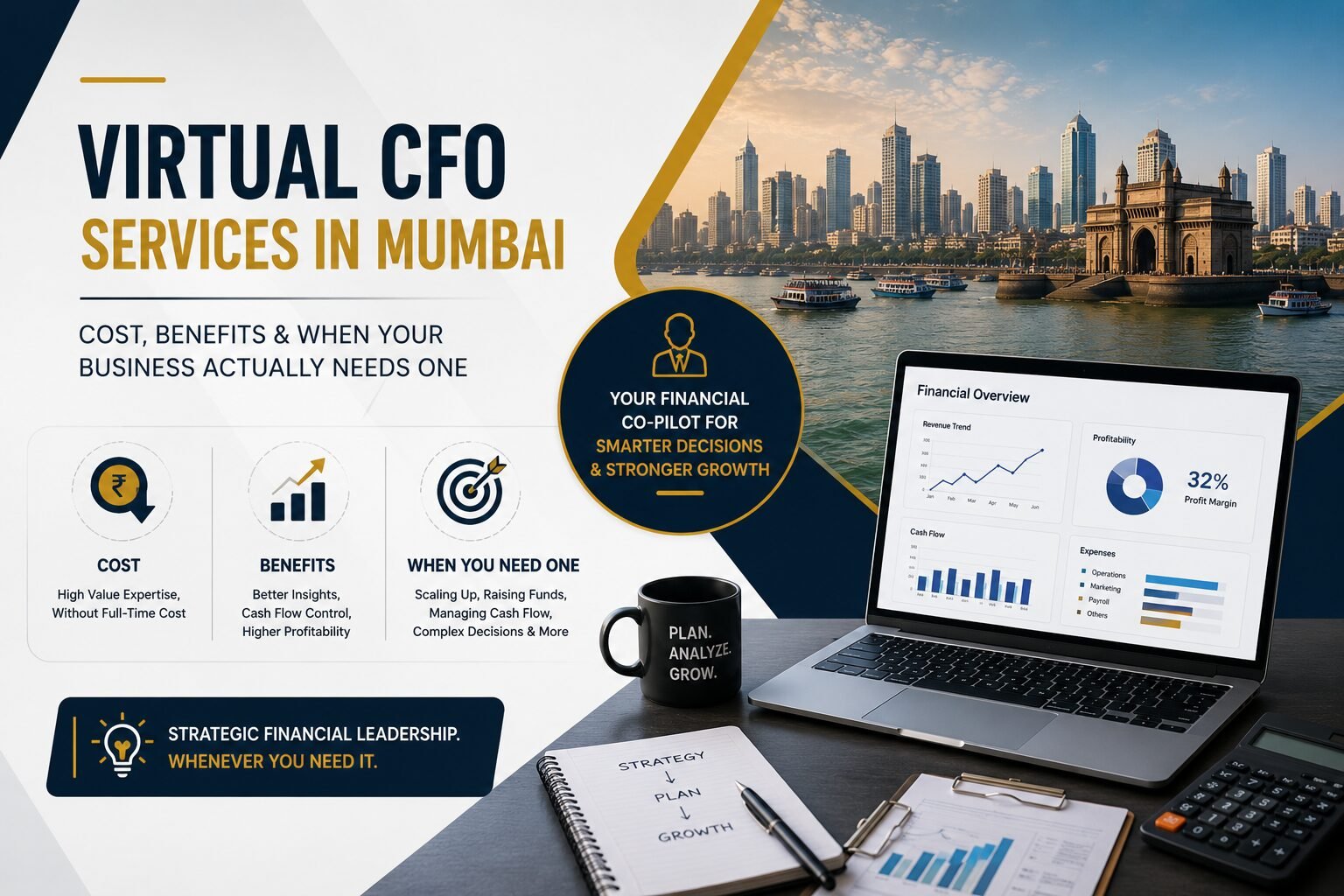 Professional business finance graphic promoting “Virtual CFO Services in Mumbai” with a premium corporate design in navy blue, white, and gold tones. The left side features a bold headline about virtual CFO services along with supporting text explaining costs, benefits, and when businesses need CFO support. Below the headline are three illustrated sections covering cost savings, business benefits, and financial strategy guidance. A central circular badge describes the service as a financial co-pilot for smarter decisions and stronger growth. The right side displays the Mumbai skyline and Gateway of India waterfront in the background, paired with a modern office desk setup featuring a laptop with financial analytics dashboards, charts, profitability metrics, notebooks, calculator, and strategy documents. The overall design conveys executive financial planning, business growth, and strategic leadership for Mumbai companies.
