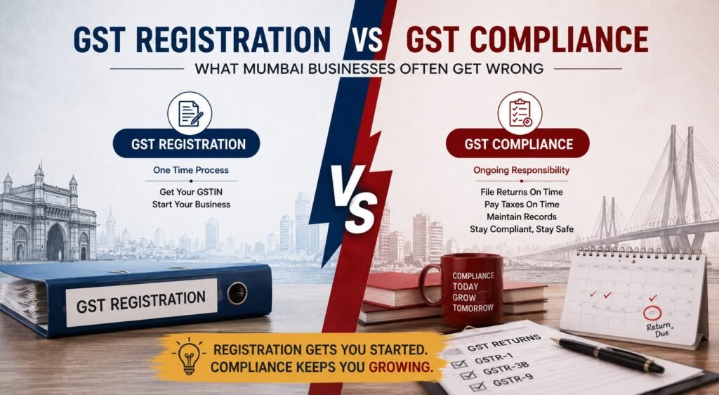gst registration